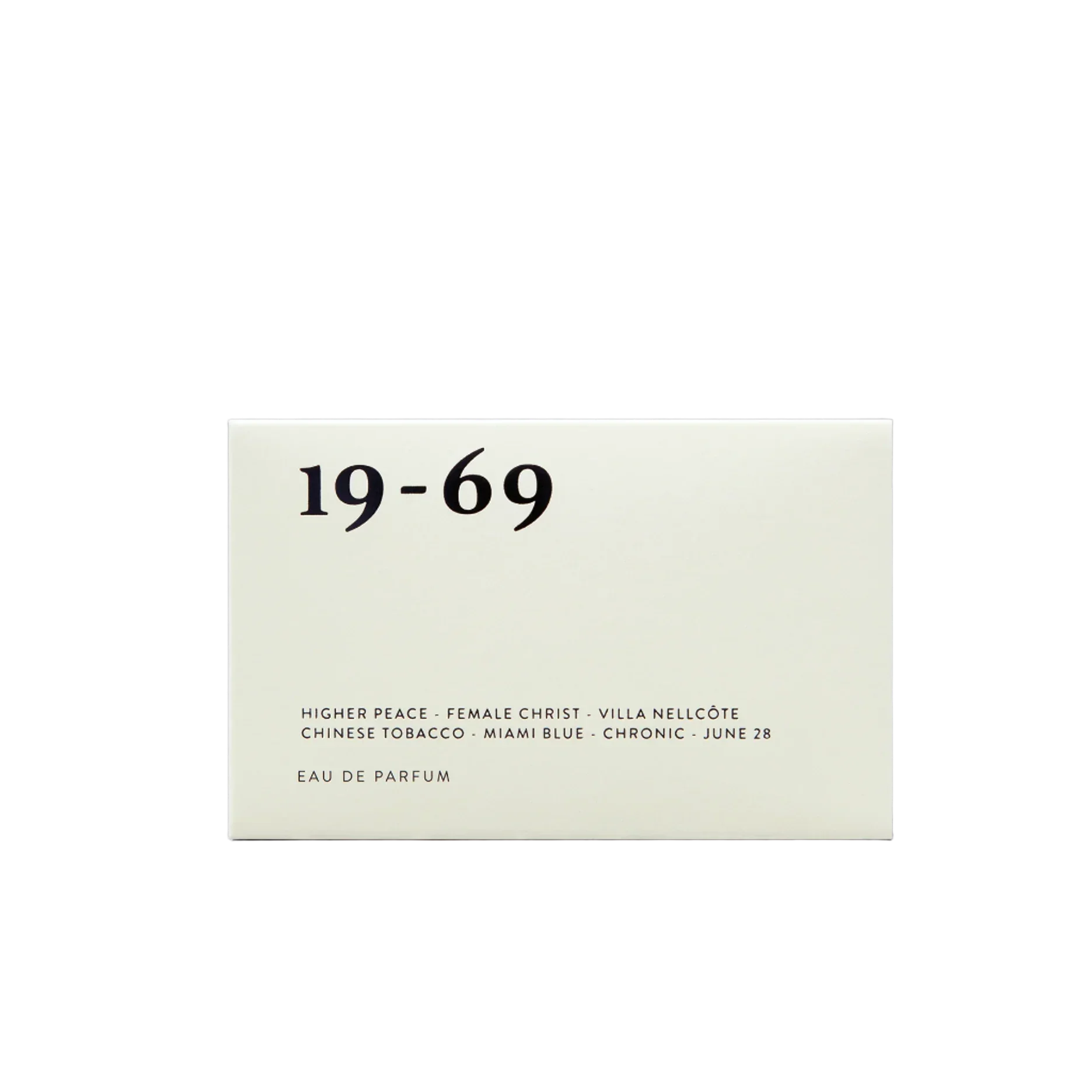 Pocket Size 7 References - EauDeParum2.5mlCollectionHigherPeace_FemaleChrist_VillaNellcote_ChineseTobacco_MiamiBlue_ChronicandJune281.webp