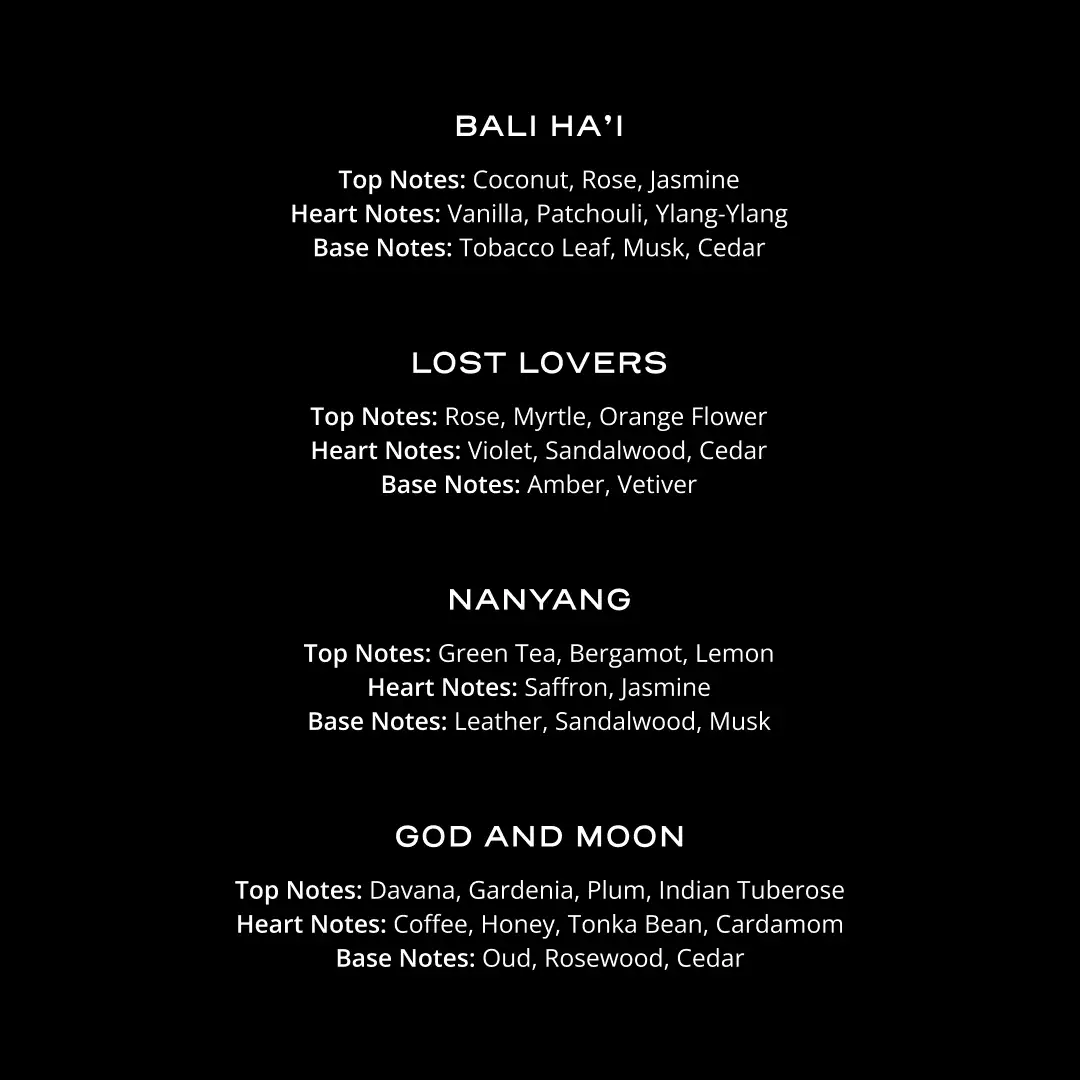 BEST SELLERS KIT - Image