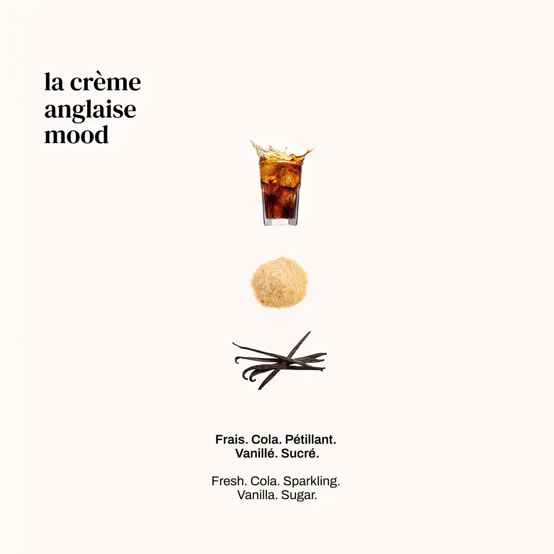 LA CRÈME ANGLAISE - Image